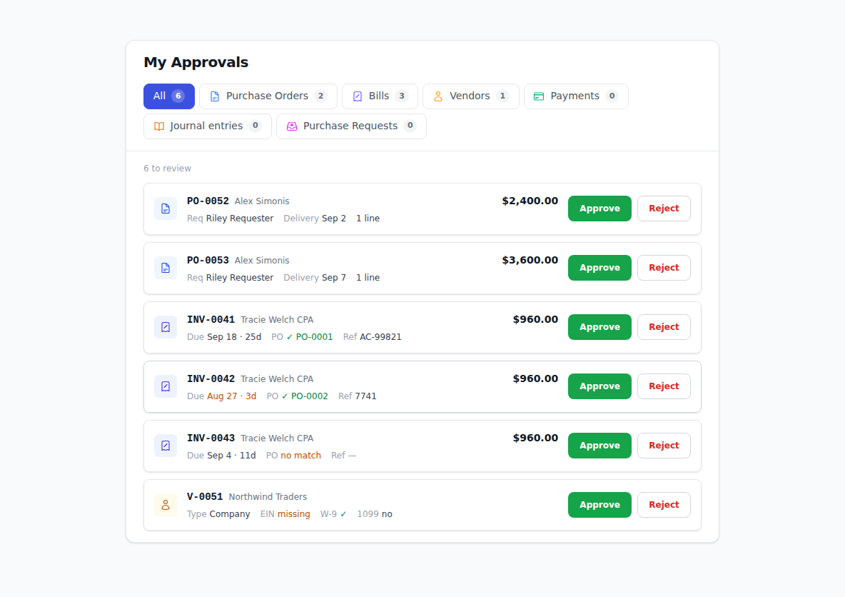 The Approvals inbox, listing the purchase orders, bills, and vendors waiting on you, each row with its own Approve and Reject buttons.