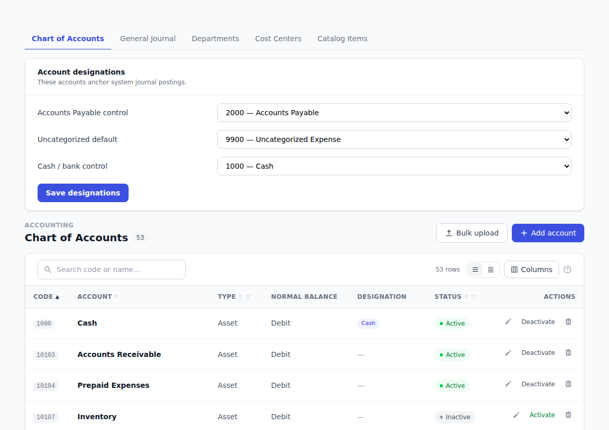The Chart of Accounts screen, with the Account designations panel at the top naming which accounts are used for accounts payable, uncategorized spending and cash, above the account list showing each account's code, name, type, normal balance and status.