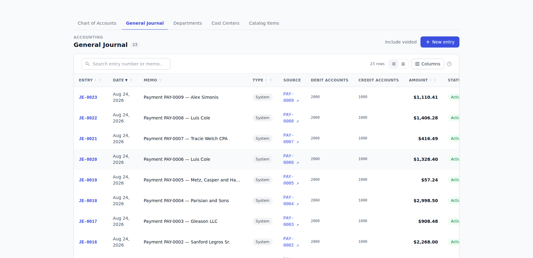 The General Journal, listing each entry with its number, date, memo, type, the source document it came from, the account codes it debits and credits, and its amount.